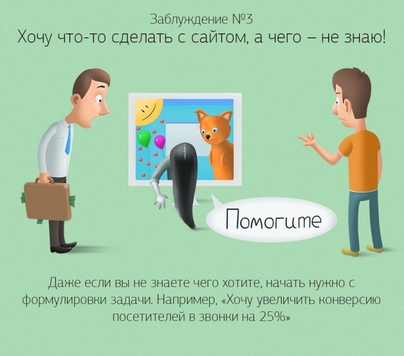 создать сайт